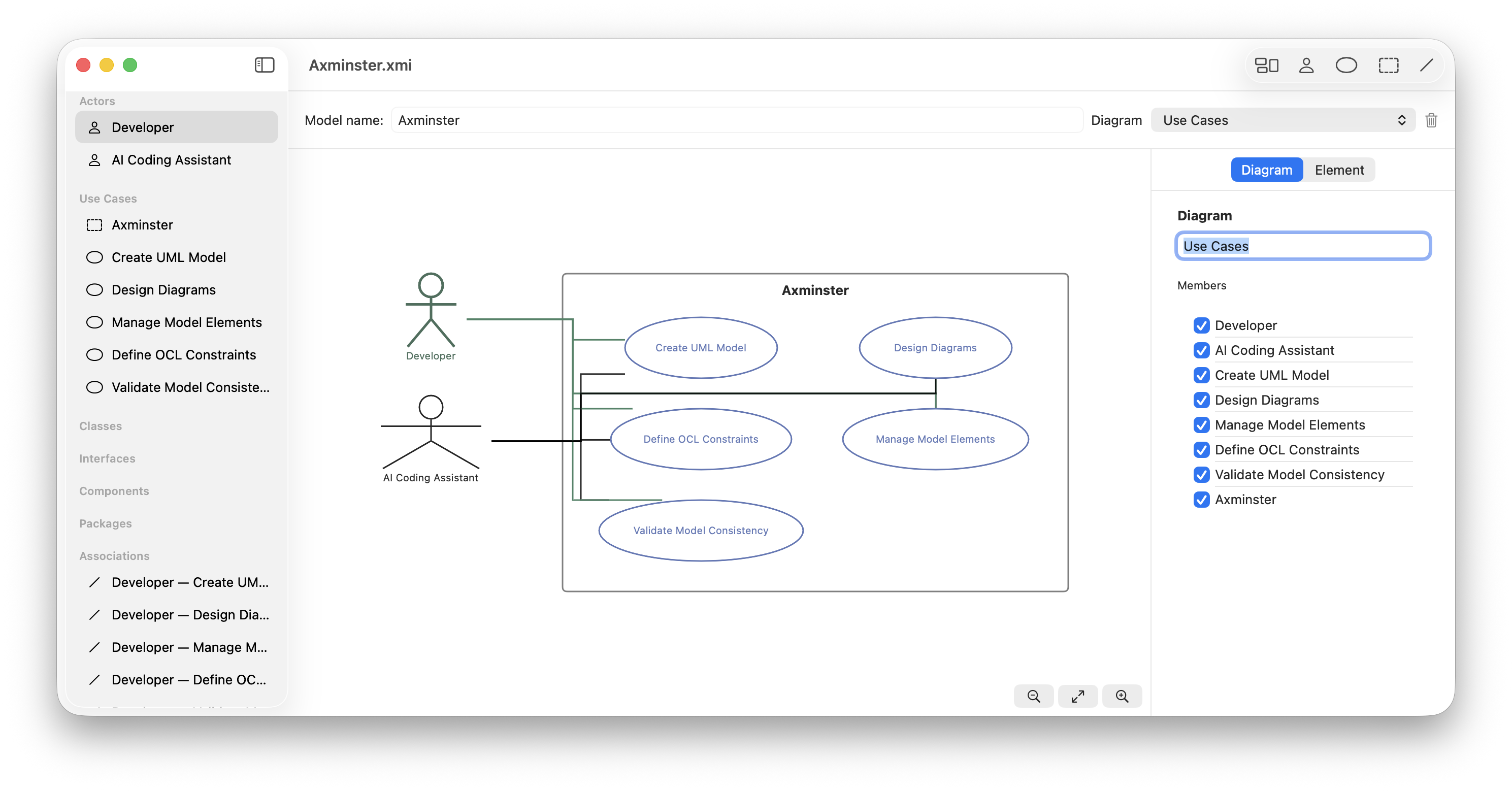 Axminster's use case diagram.